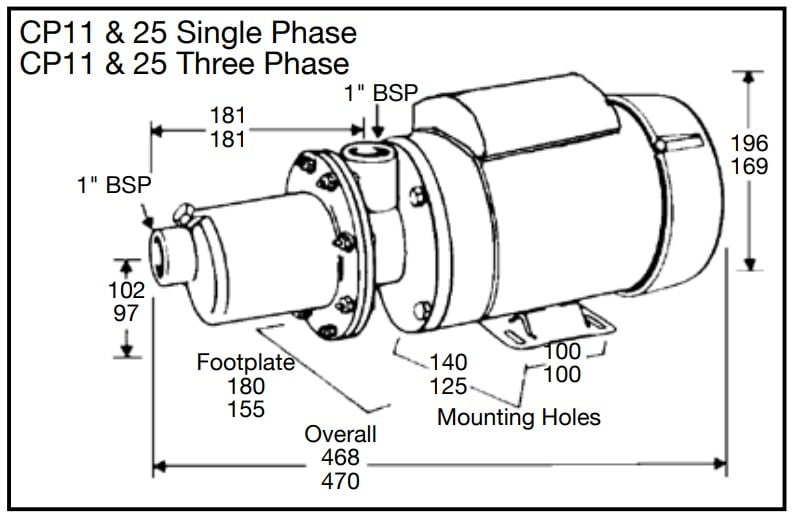 Mono CP25 Standard Nitrile Stator Single Phase Cavity Pump Part No. CP00251C1R8C Pumps and Pipes