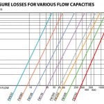 Filtraworx Curve