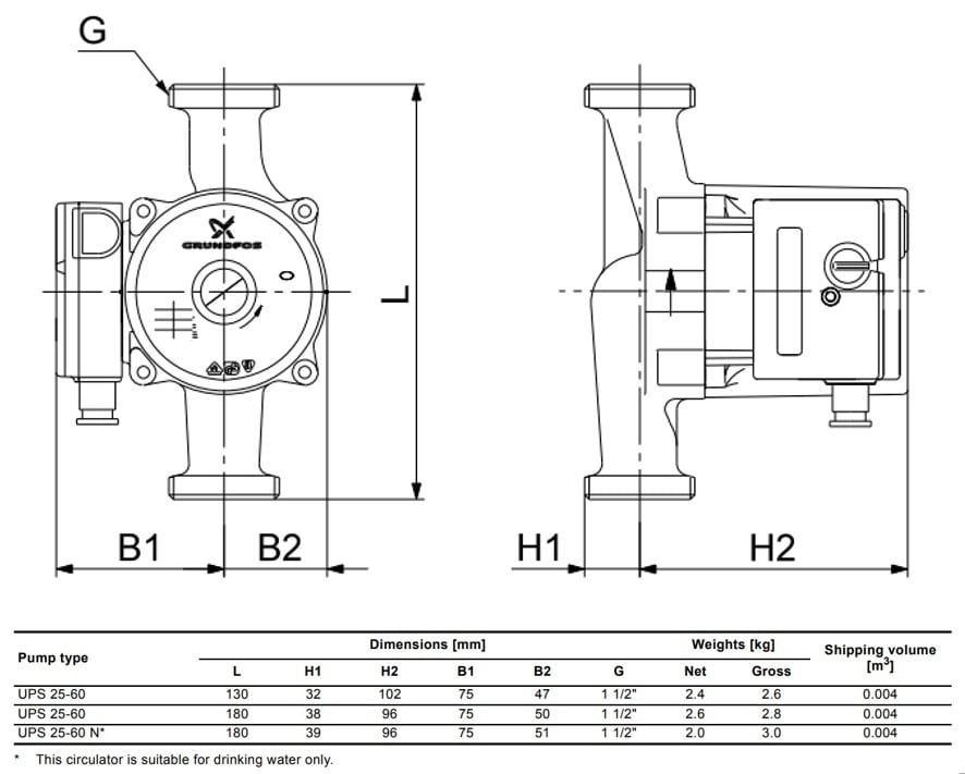 Grundfos UPS 2560N Circulator Pump 180mm Port to Port Pumps and Pipes