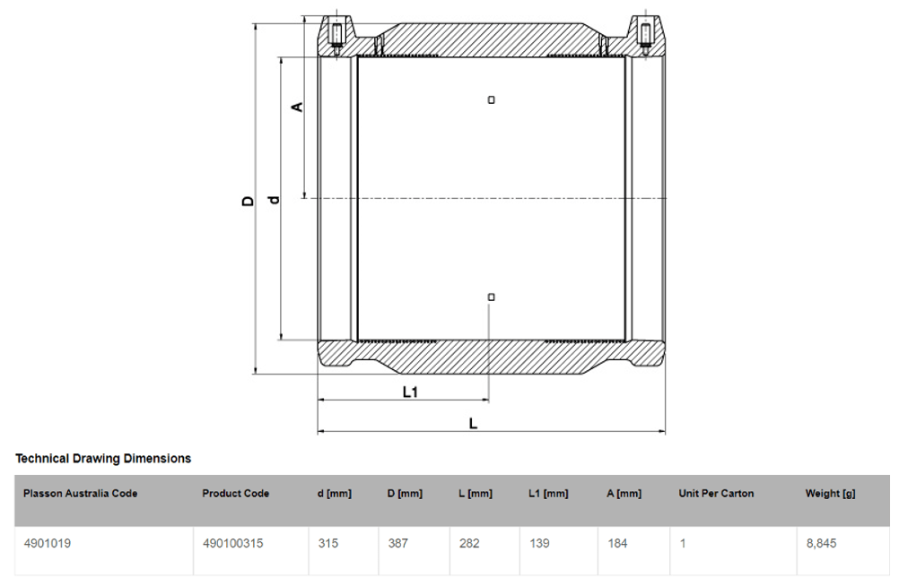 EF Couplings HDPE Poly Electrofusion Coupler Fitting 50mm 63mm 90mm 110mm 160mm 225mm 250mm