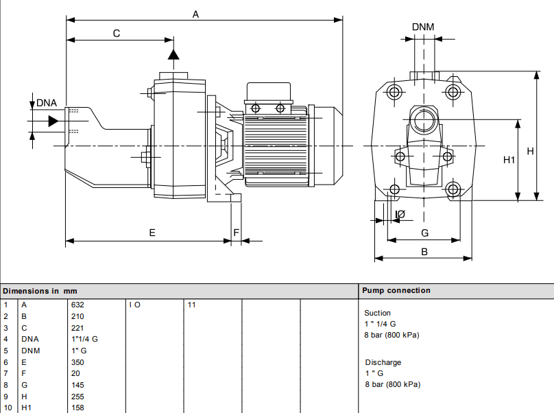 JET251M DAB 251M Single Phase Manual Shallow Well Jet Pump Code