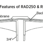 Photo RAD130-pond-aeration-air-diffuser-design