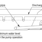 Davey-QB-Pump-Installation-Diagram