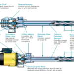 ASP320MR4 Details