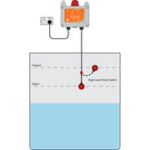 Matelec Liquid_Level_Alarm diagram