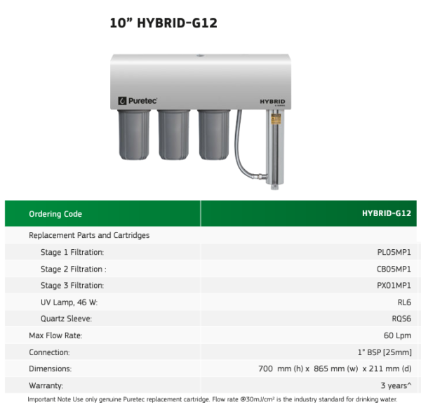 HYBRID-G12 Triple Filter and UV Whole House Water Filter System ...