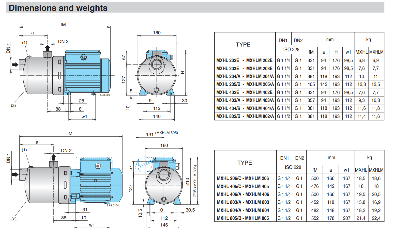 MXHL DIMENSIONS