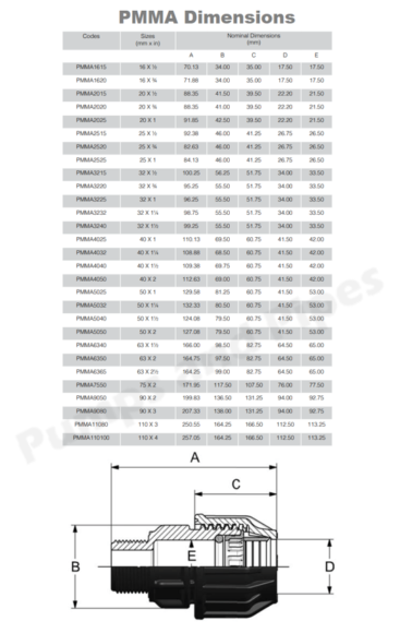 PMMA Metric Poly X Male BSP Adapter Fitting – Blue Line End Connector ...