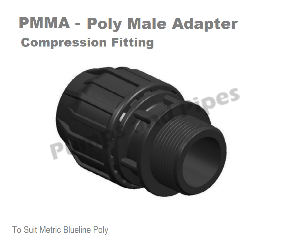 PMMA Product Image.