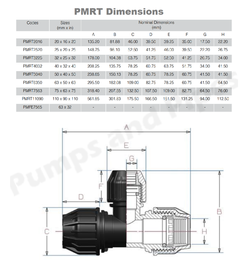 PMRT Dimensions
