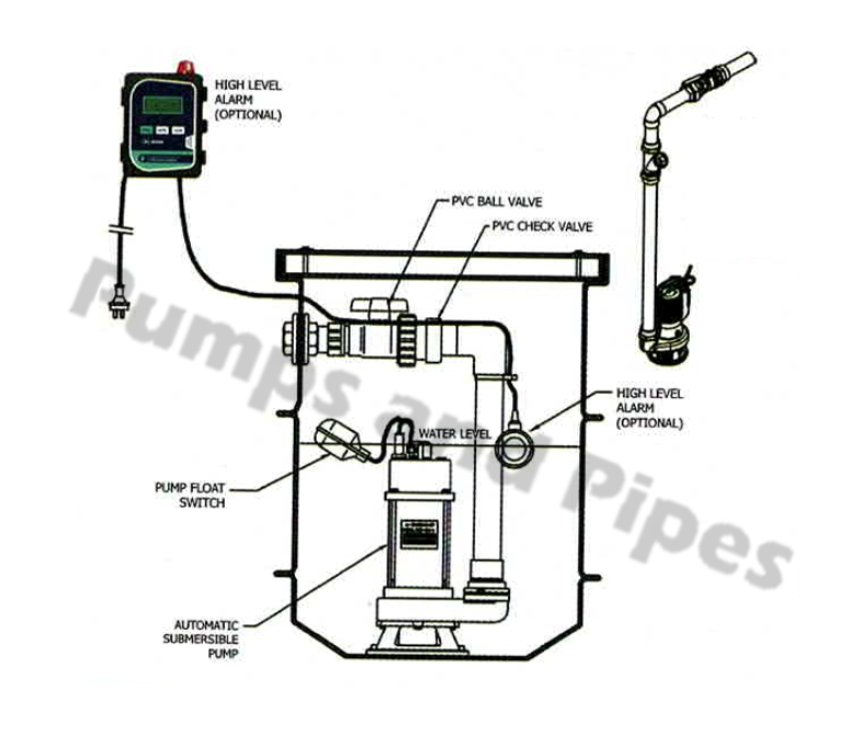 tank station image extra